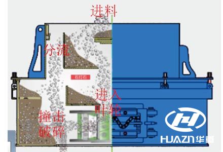 ��ɰ�C���b�Y(ji��)��(g��u)