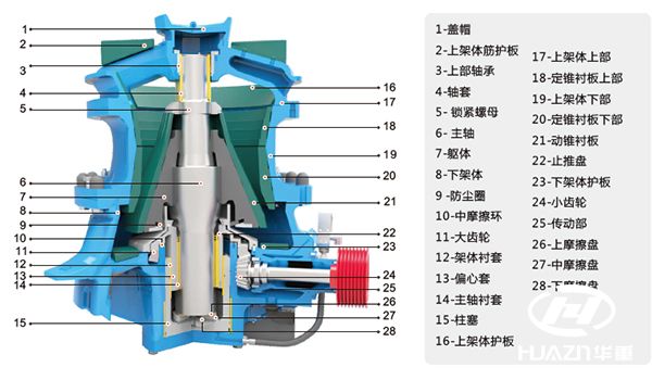 �θ�Һ���A�F����C(j��)�Y(ji��)��(g��u)