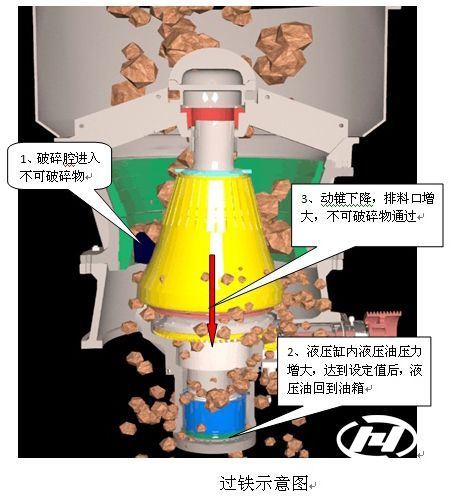 �A�F����C(j��)�^(gu��)�F���o(h��)