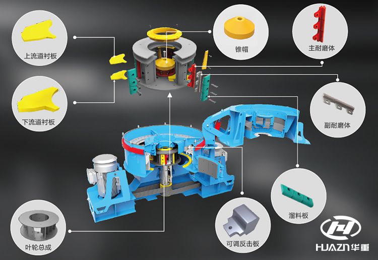立式?jīng)_擊破碎機(jī)