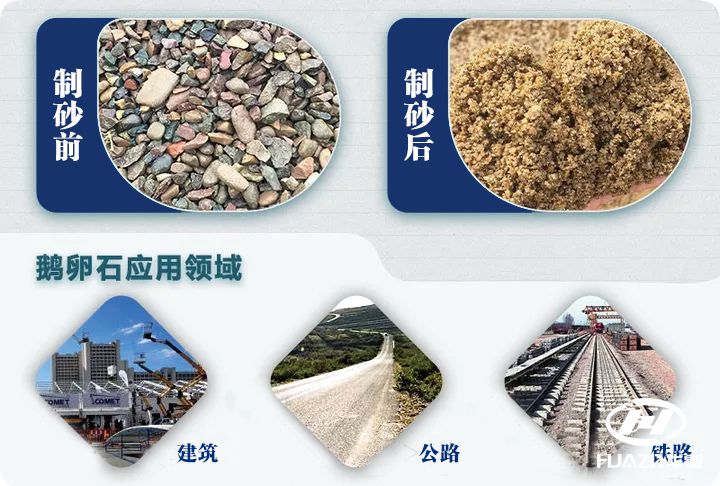 鵝卵石破碎機(jī)