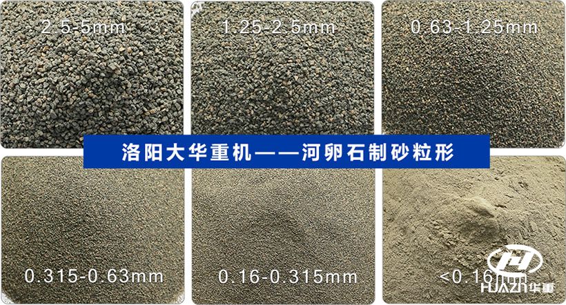 制砂機(jī)出料粒度